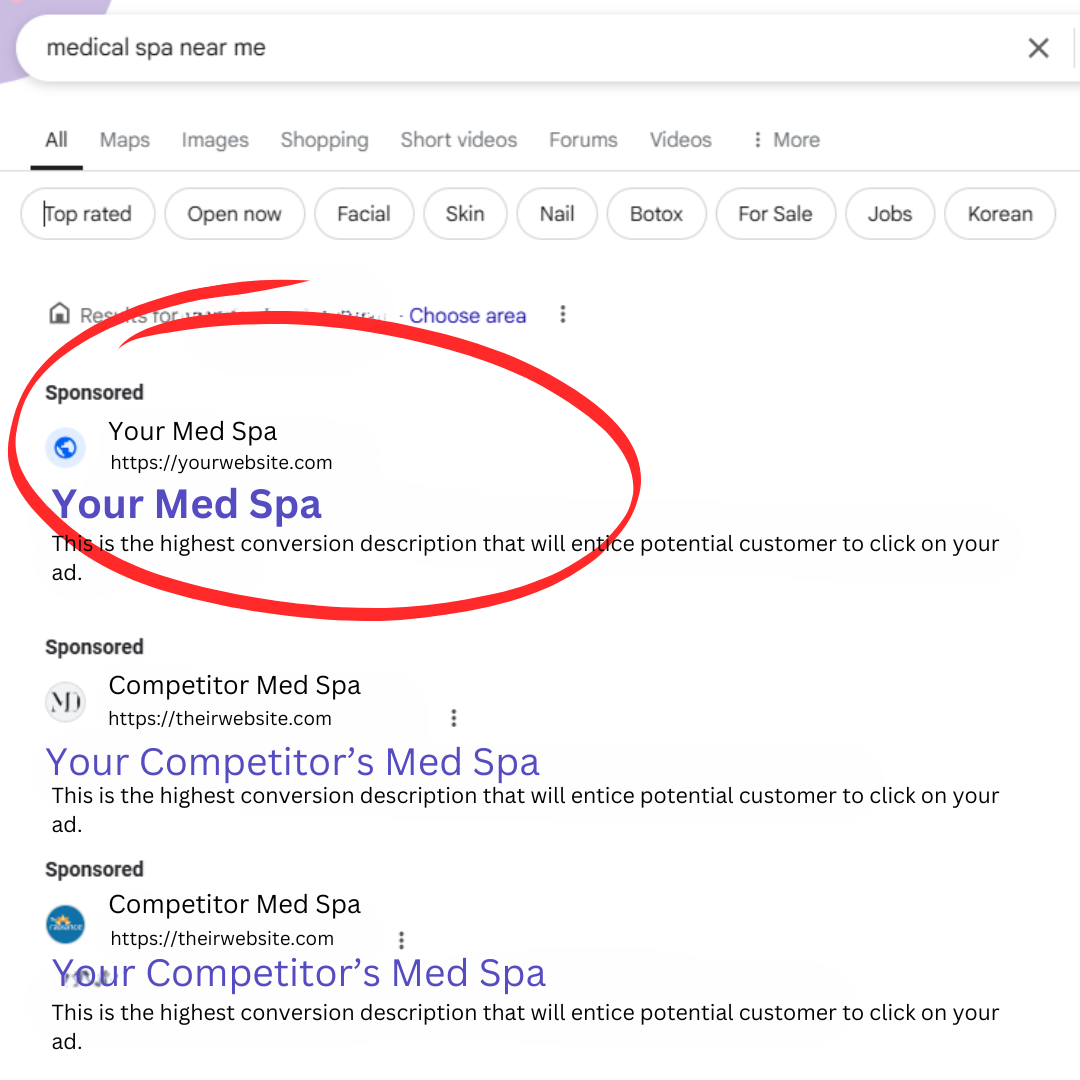 Google PPC ad placement