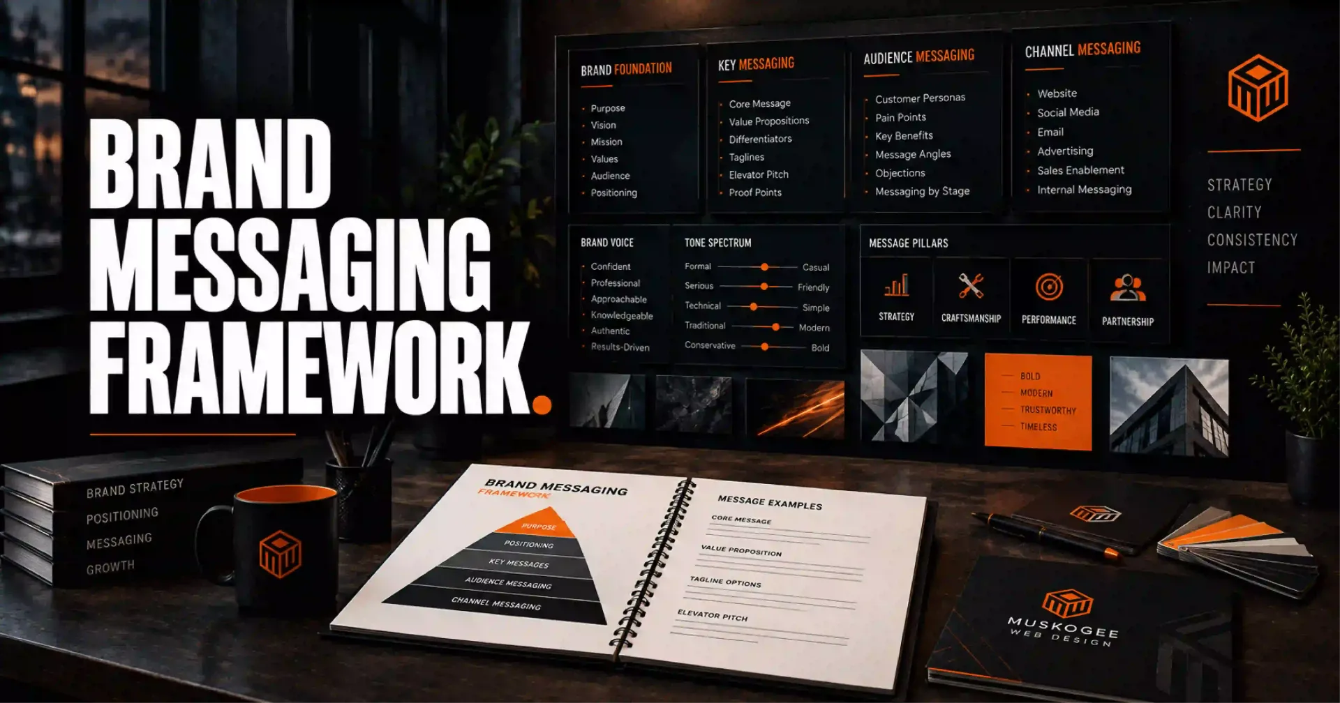 Brand Messaging Framework