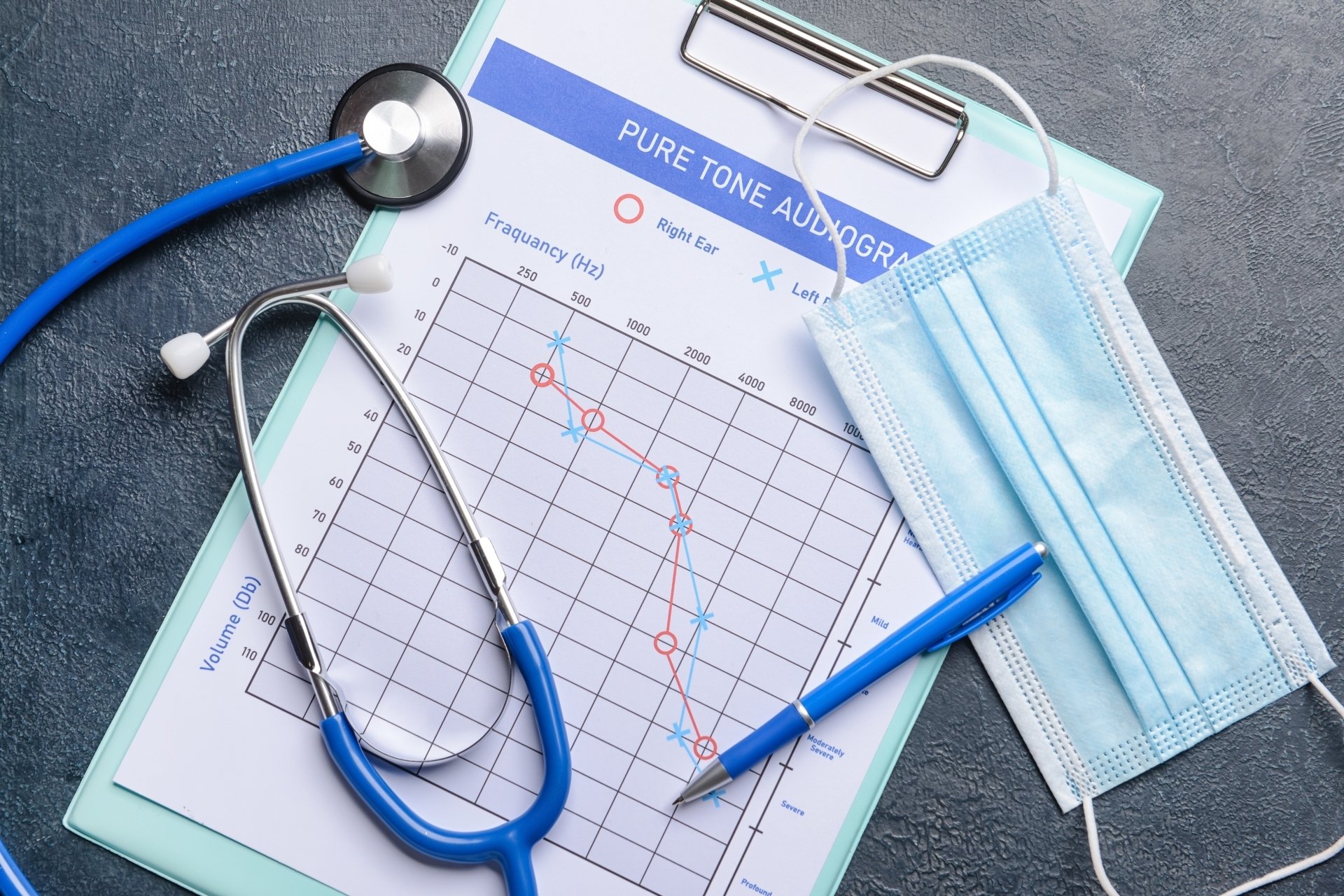 Ear Wax Removal Ealing, London Ealing Hearing Centre