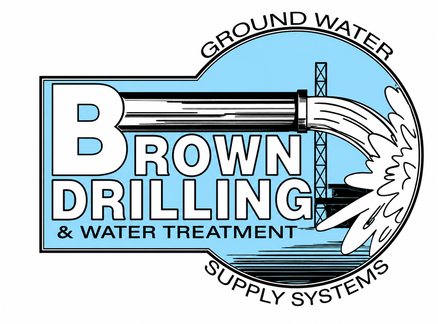 Brown Drilling & Water Treatment