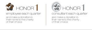 Two signs that say honor 1 employee each quarter and consultant each quarter