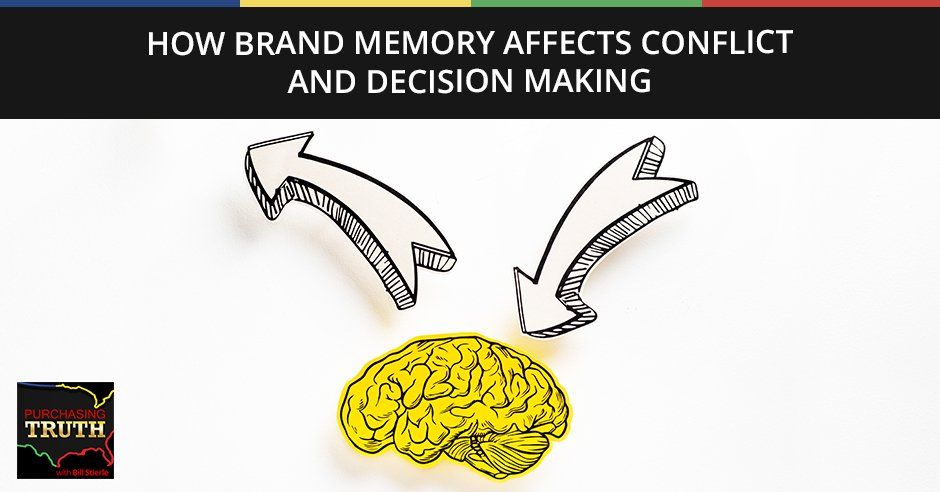 PT 206 | Brand Memory