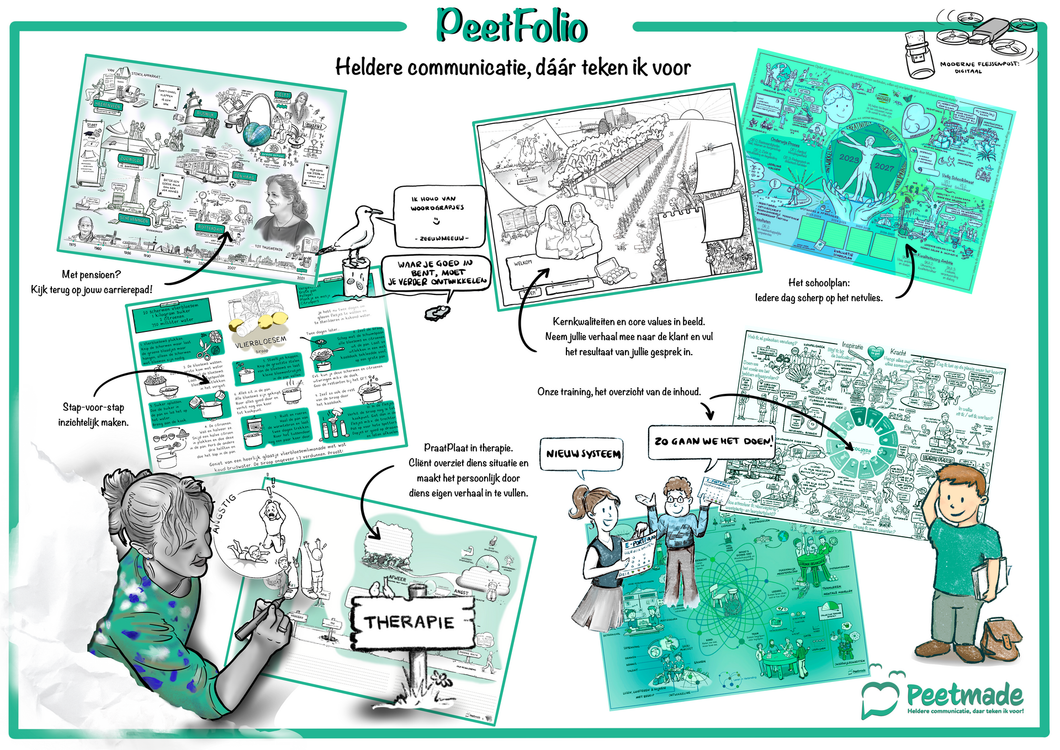 portfolio. Onderdelen van de visuals / tekeningen die ik eerder maakte. 