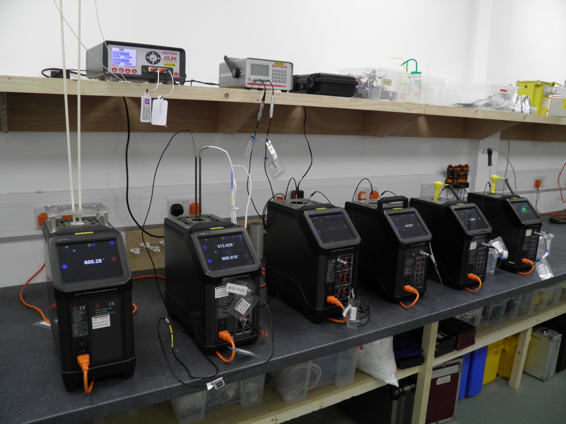 Calibration company | InCal Site Solutions Ltd
