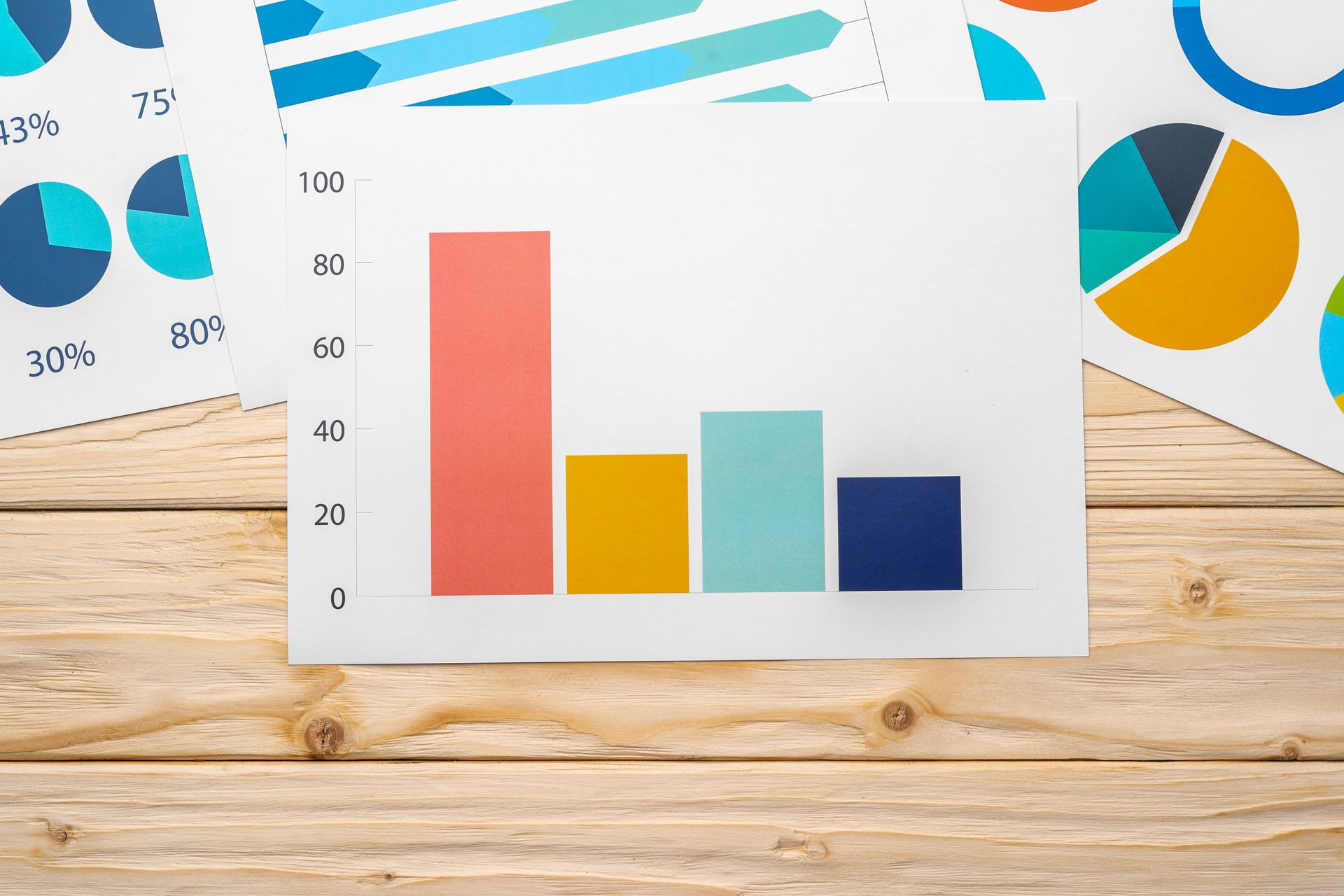 A colorful bar graph is sitting on top of a wooden table.