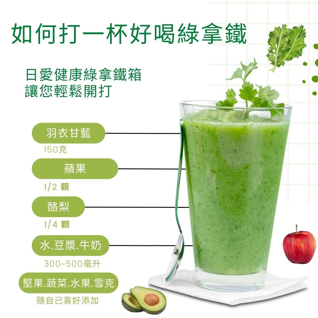 想打綠拿鐵的蔬菜箱快速選購區