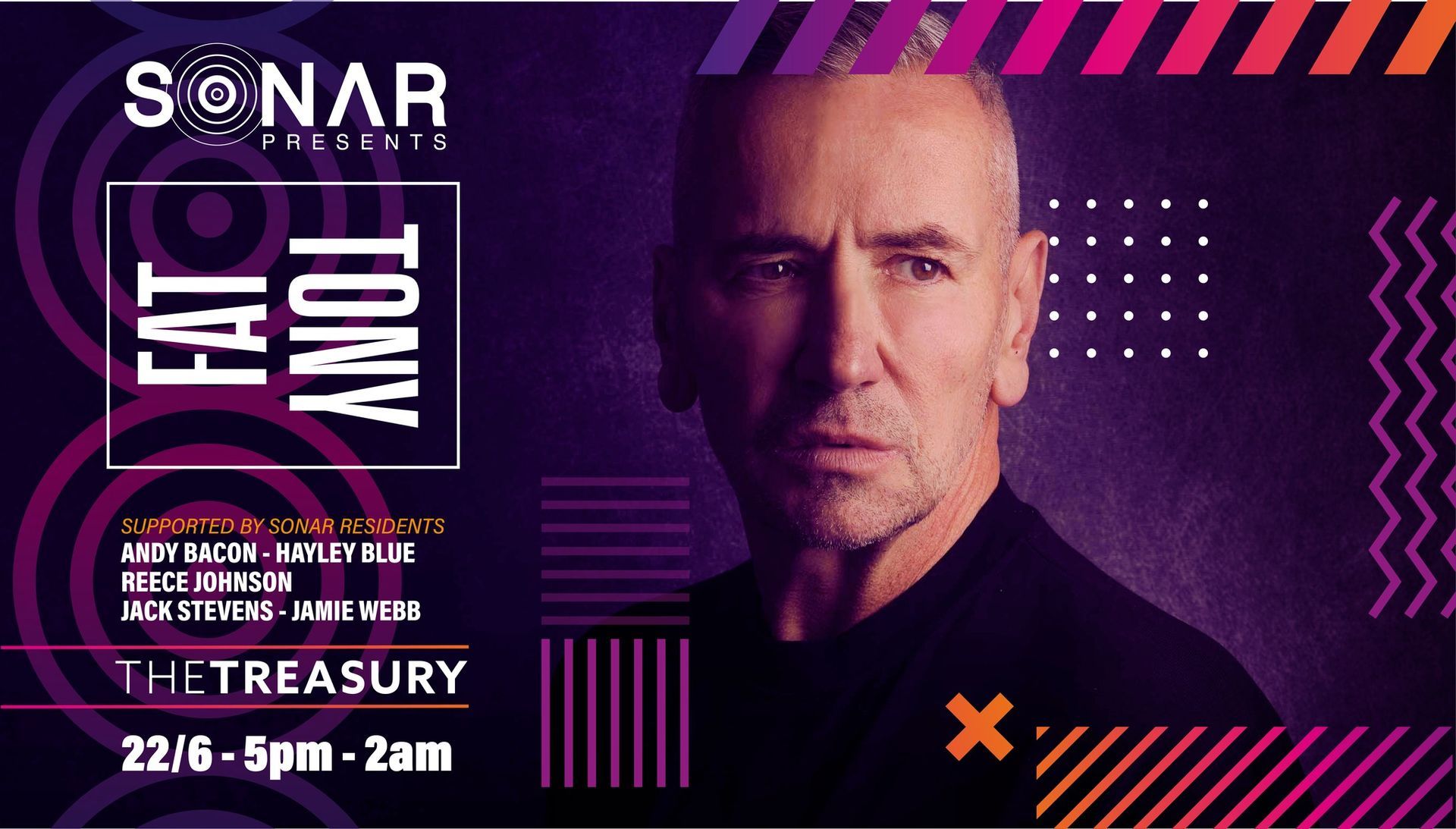 A poster for sonar featuring a bald man