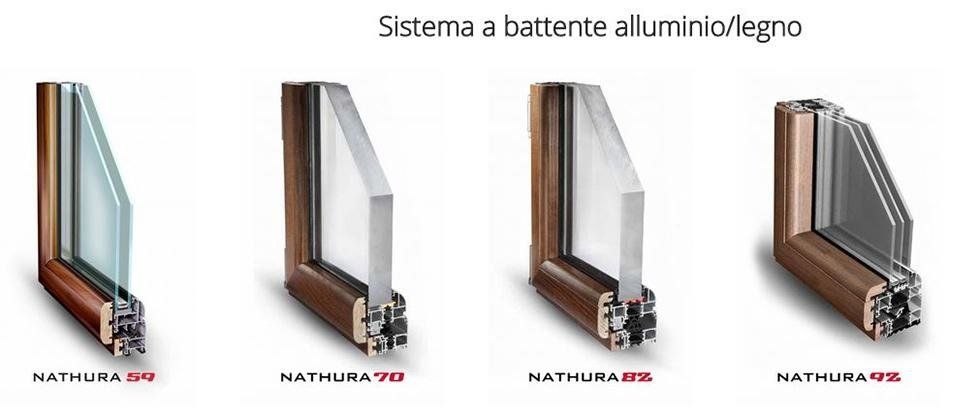 serramenti in alluminio e legno