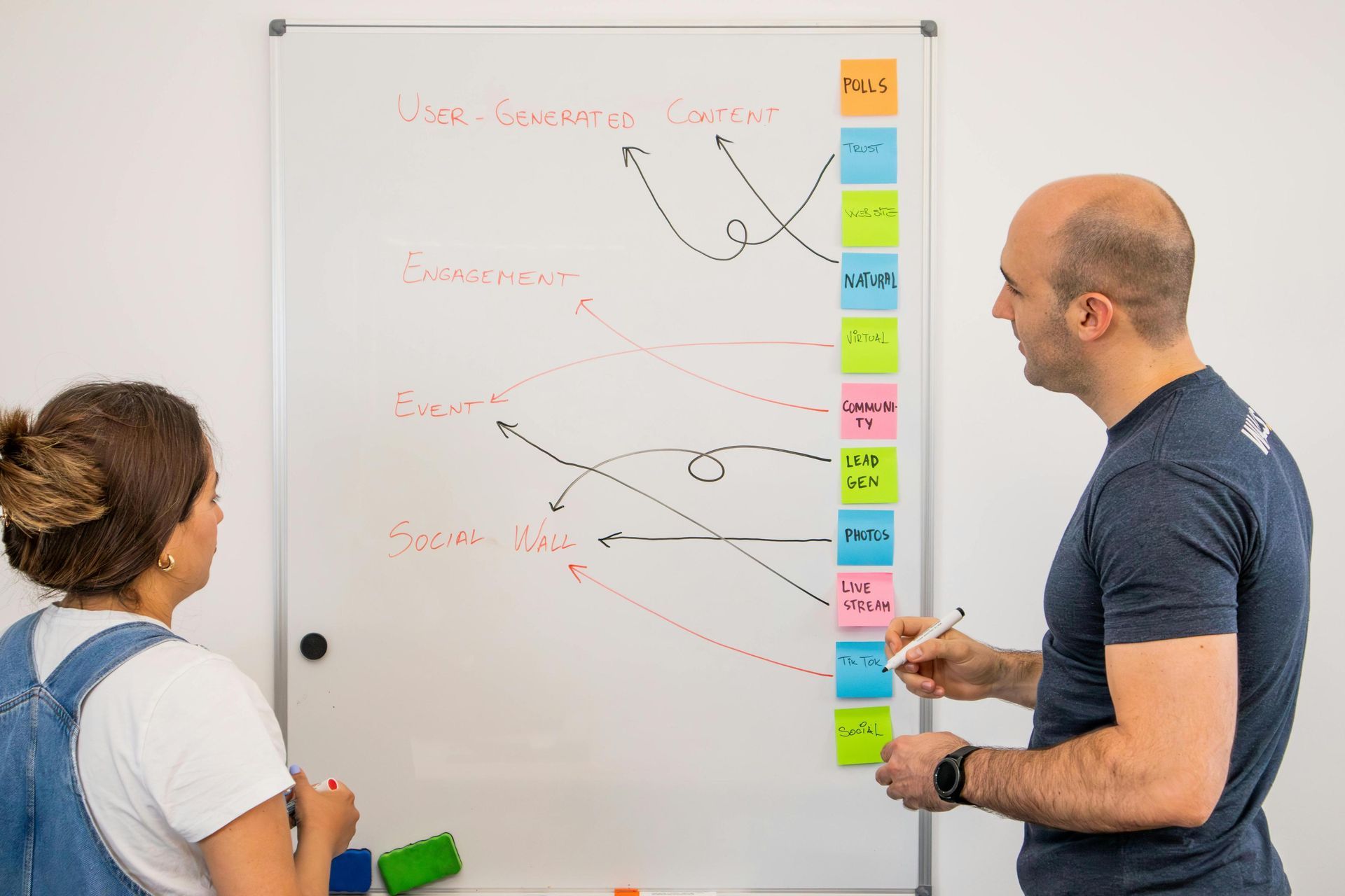Two colleagues collaborate at a whiteboard, mapping out a strategy with headings like