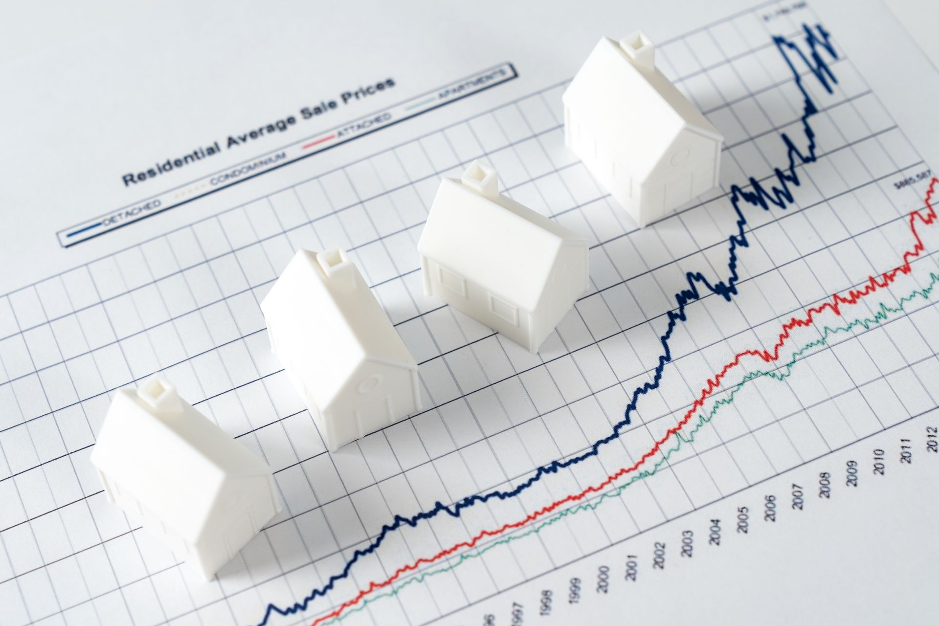 White blocks on an upward-trending financial chart with blue and red lines.