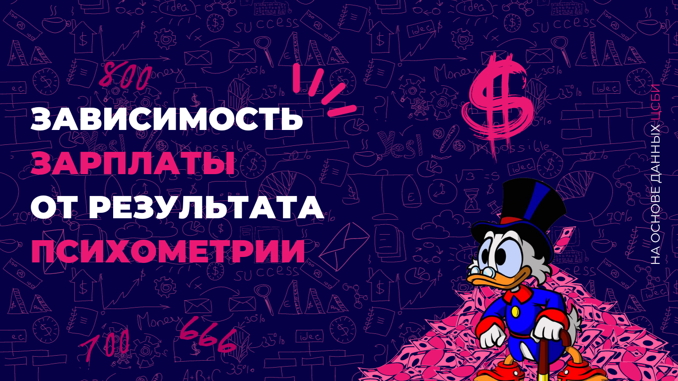 Зависимость зарплаты от результата психометрии
