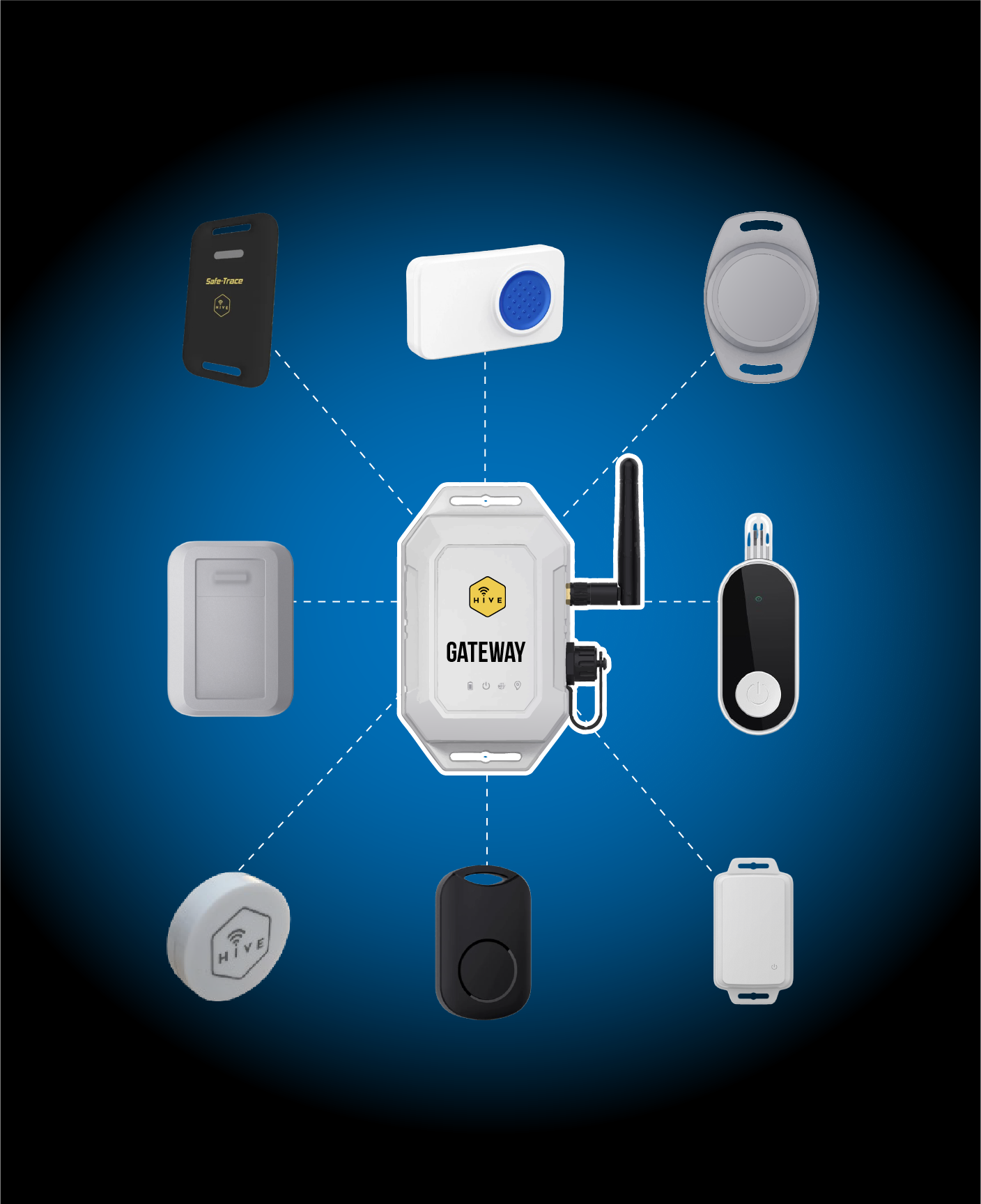 An assortment of Bluetooth beacons for asset tracking and safety monitoring 