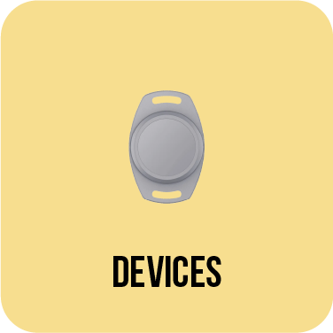 ZoneLoc Device