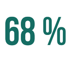 The number 68 is written in green letters on a white background.