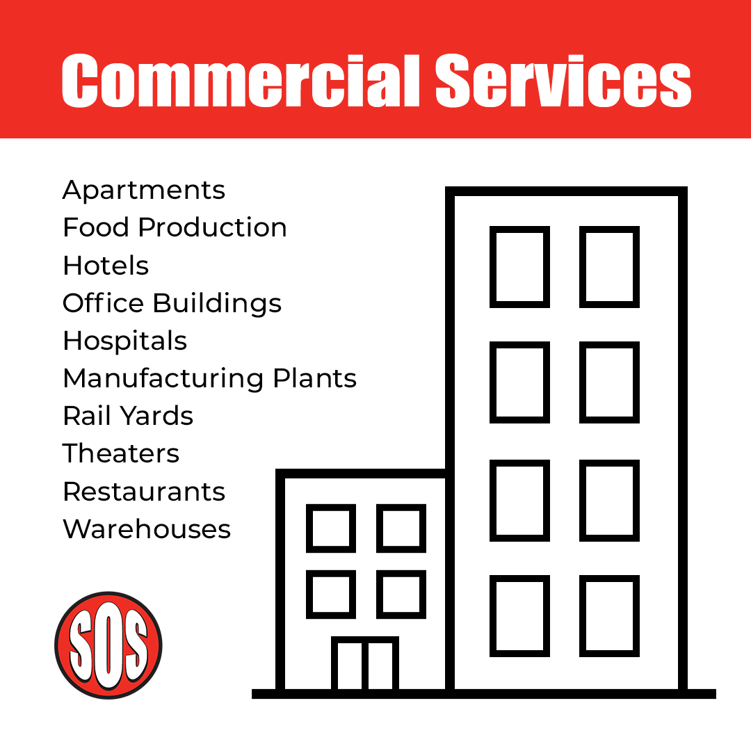 professional advertisement made by KMG for SOS Pest Control.