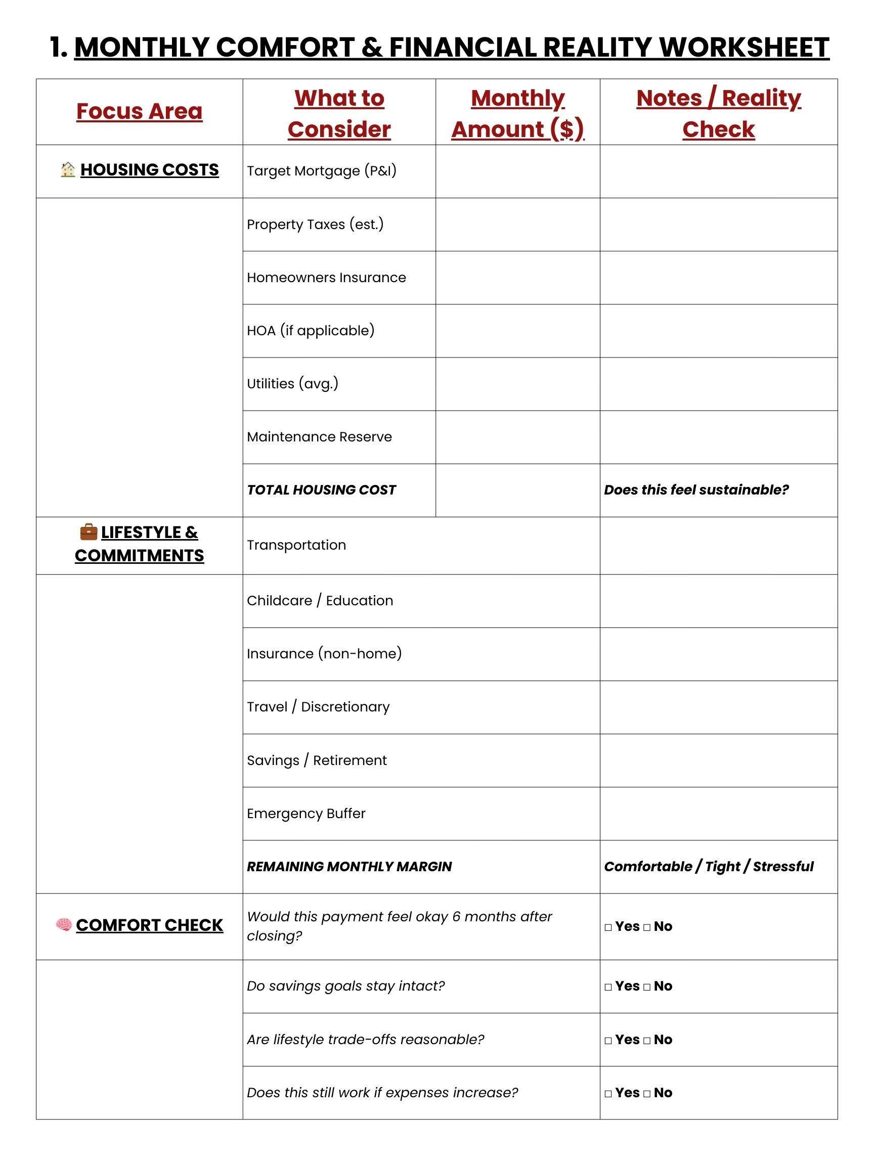 Monthly comfort and financial reality worksheet with fill-in fields and checkboxes for budgeting and coping.