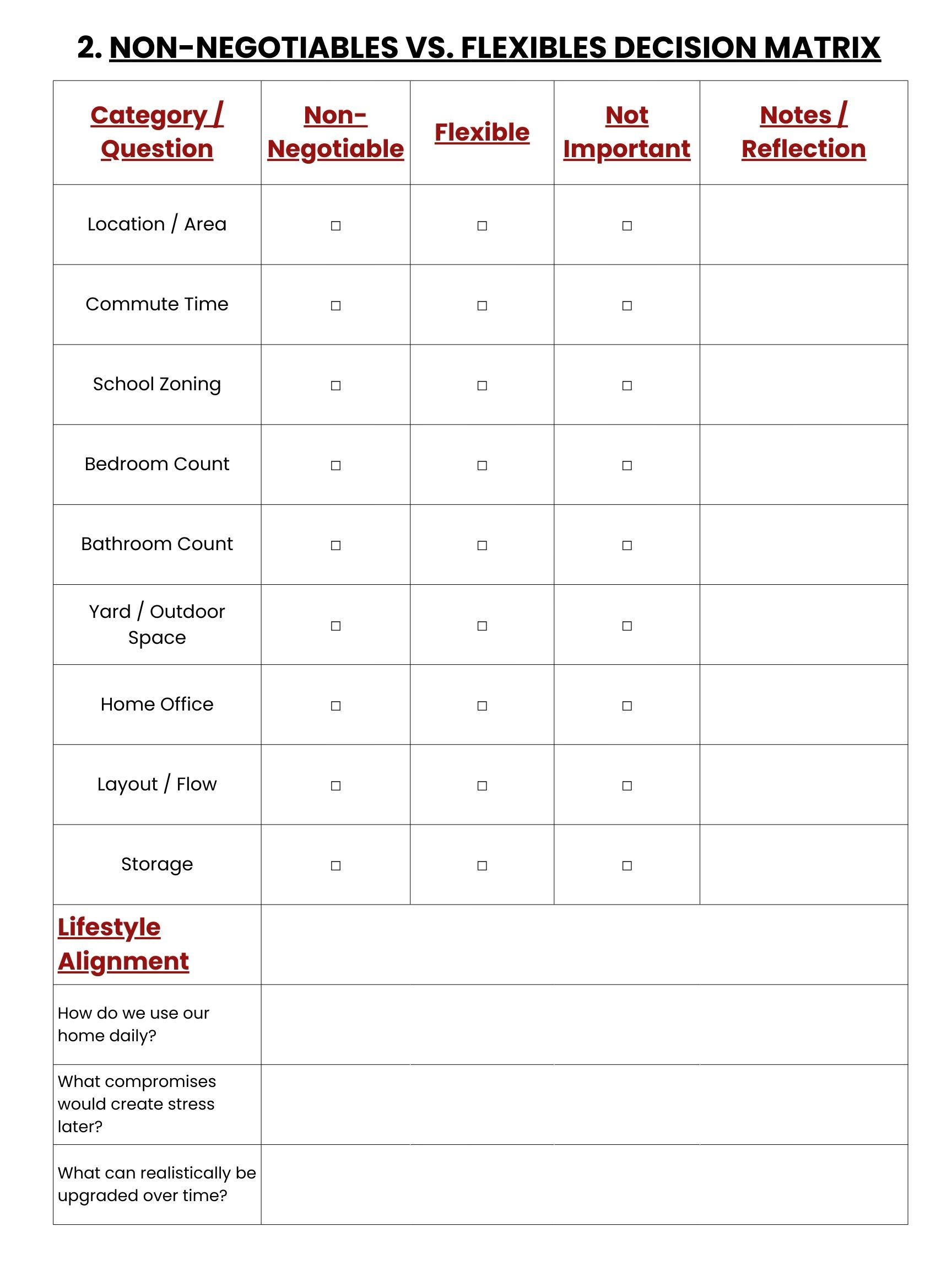 Blurred table of competencies, tasks, outcomes, and possible solutions under a “Non-negligible flexible decision matrix” heading