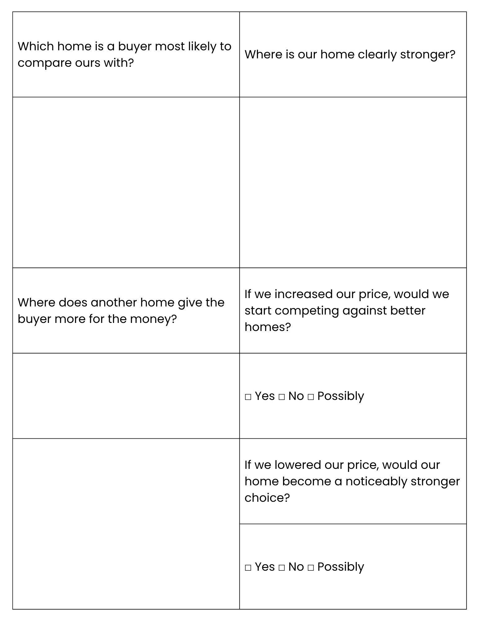 Property Comparison List #2