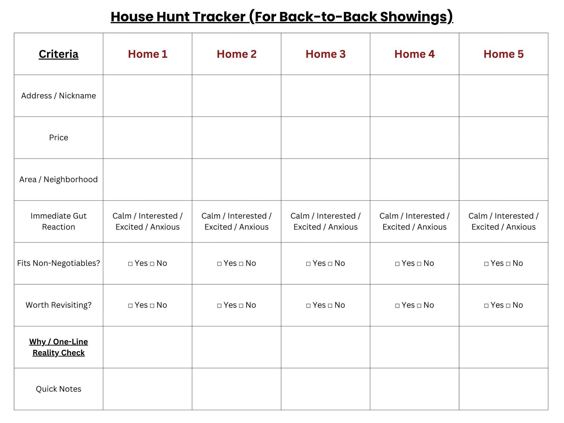 House hunt tracker table for back-to-back showings with columns for Homes 1–5 and criteria rows