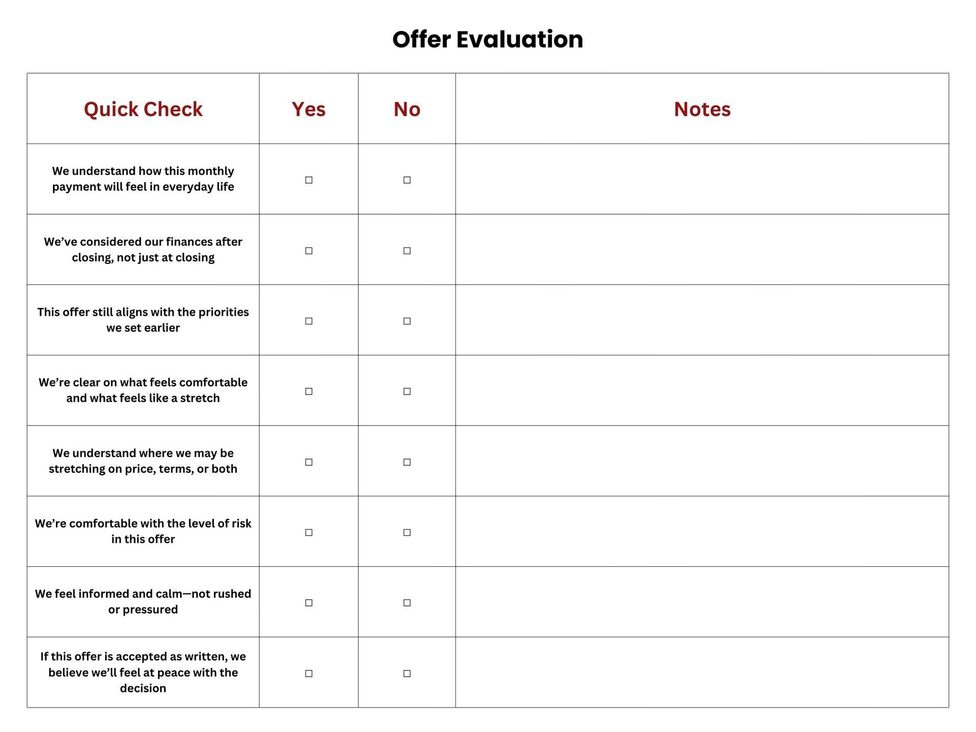 Offer evaluation table with Quick Check, Yes, No, and Notes columns