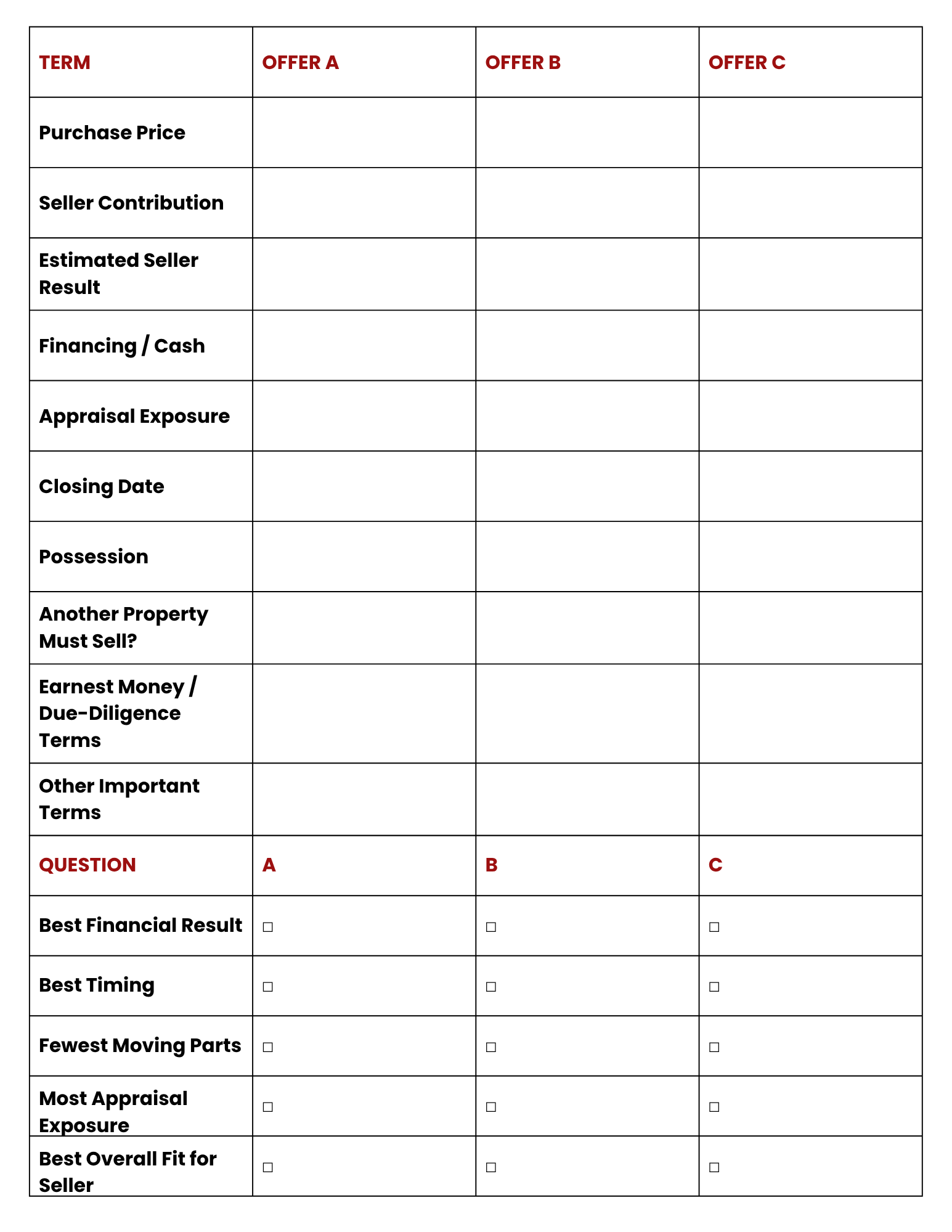 Multiple offer comparison check tool