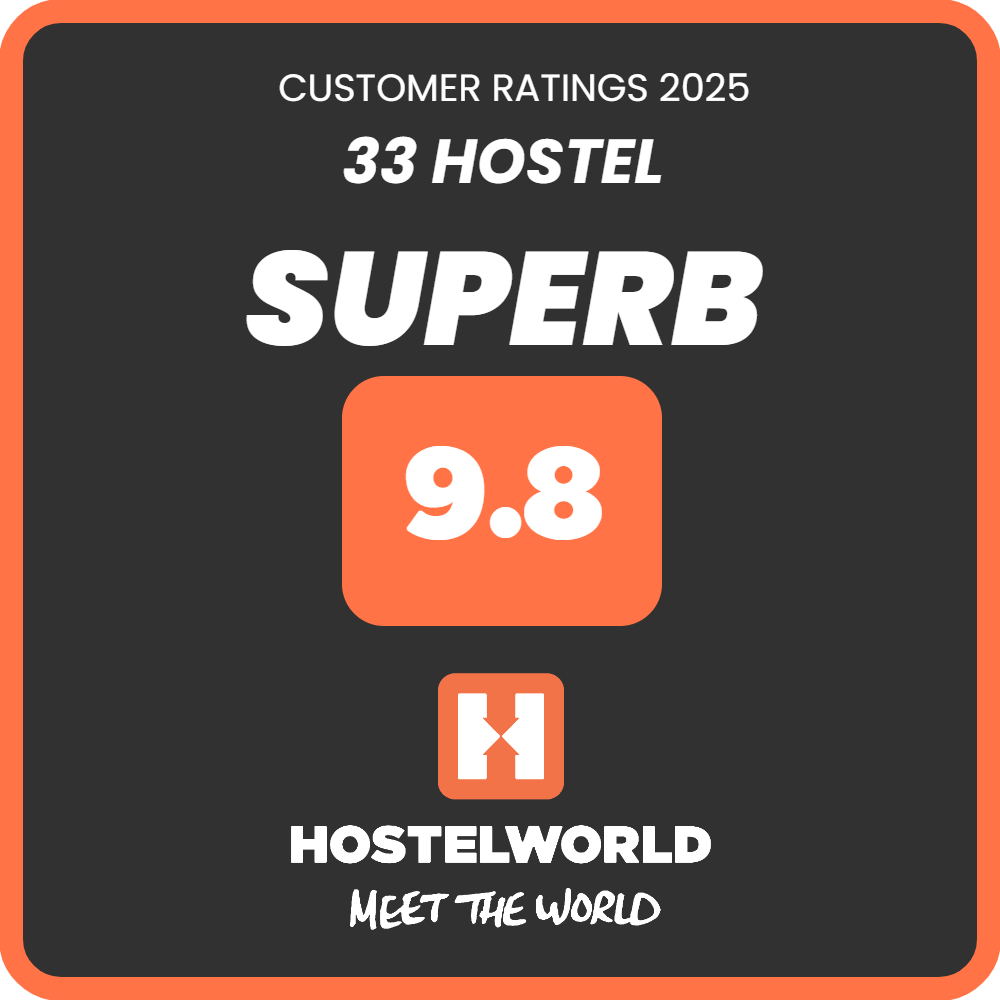 A sticker that says customer ratings 2025 33 hostel superb 9.8 hostelworld meet the world