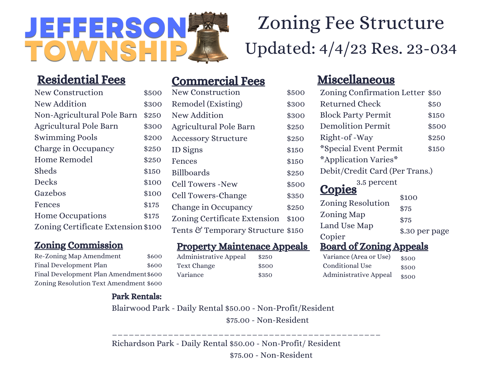 Jefferson Township