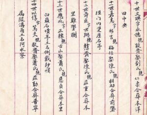 Handwritten text in vertical columns, likely historical document fragments with Chinese characters.