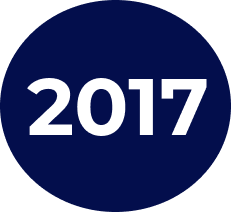 2017