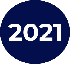 2021