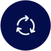 rotating arrows (counter clockwise)