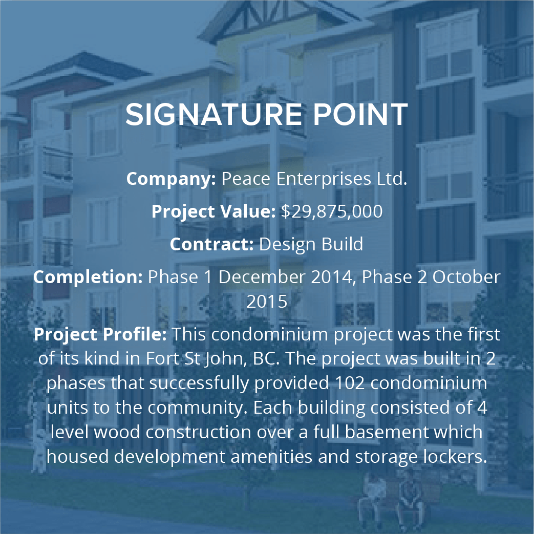 signature point