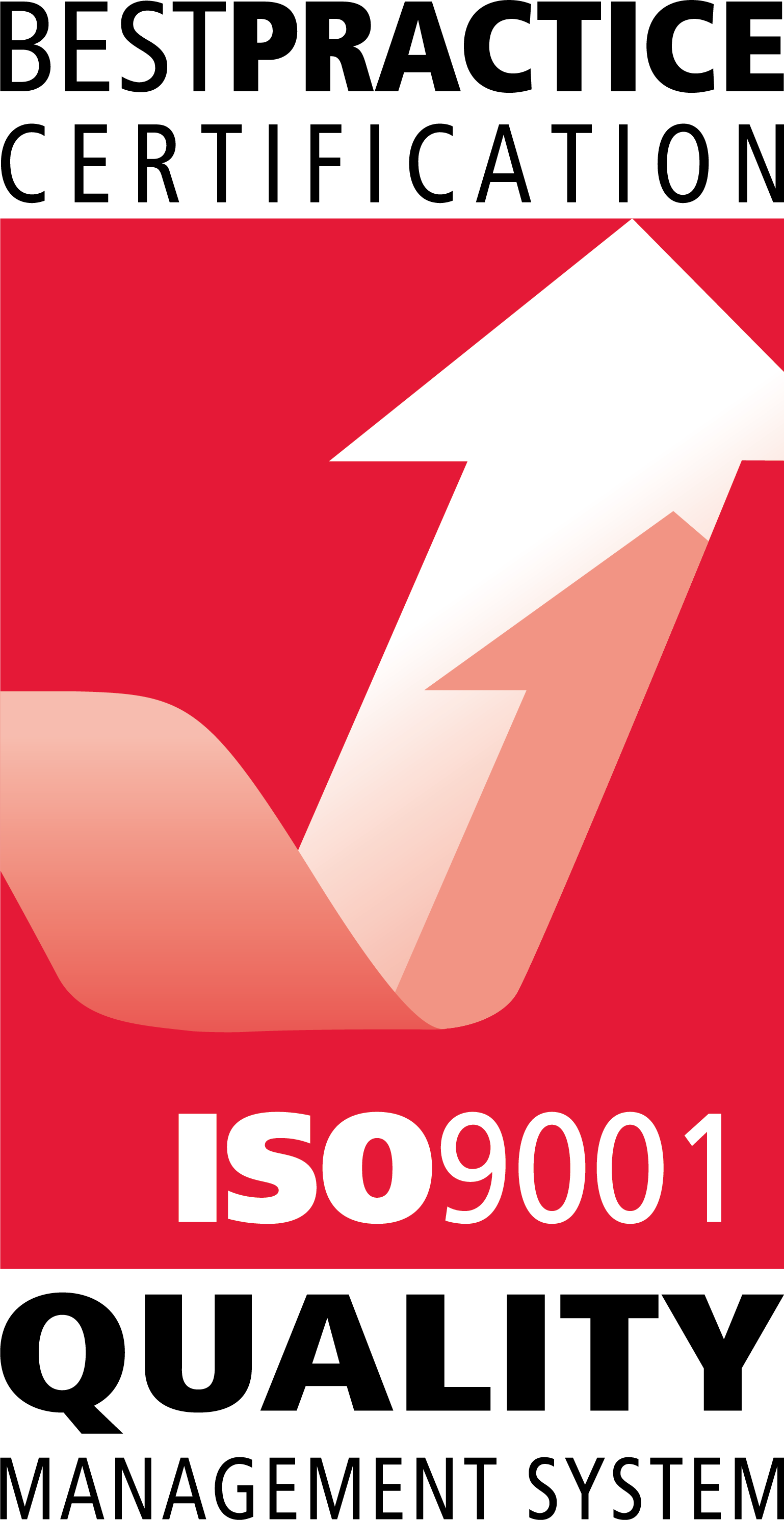 ISO9001