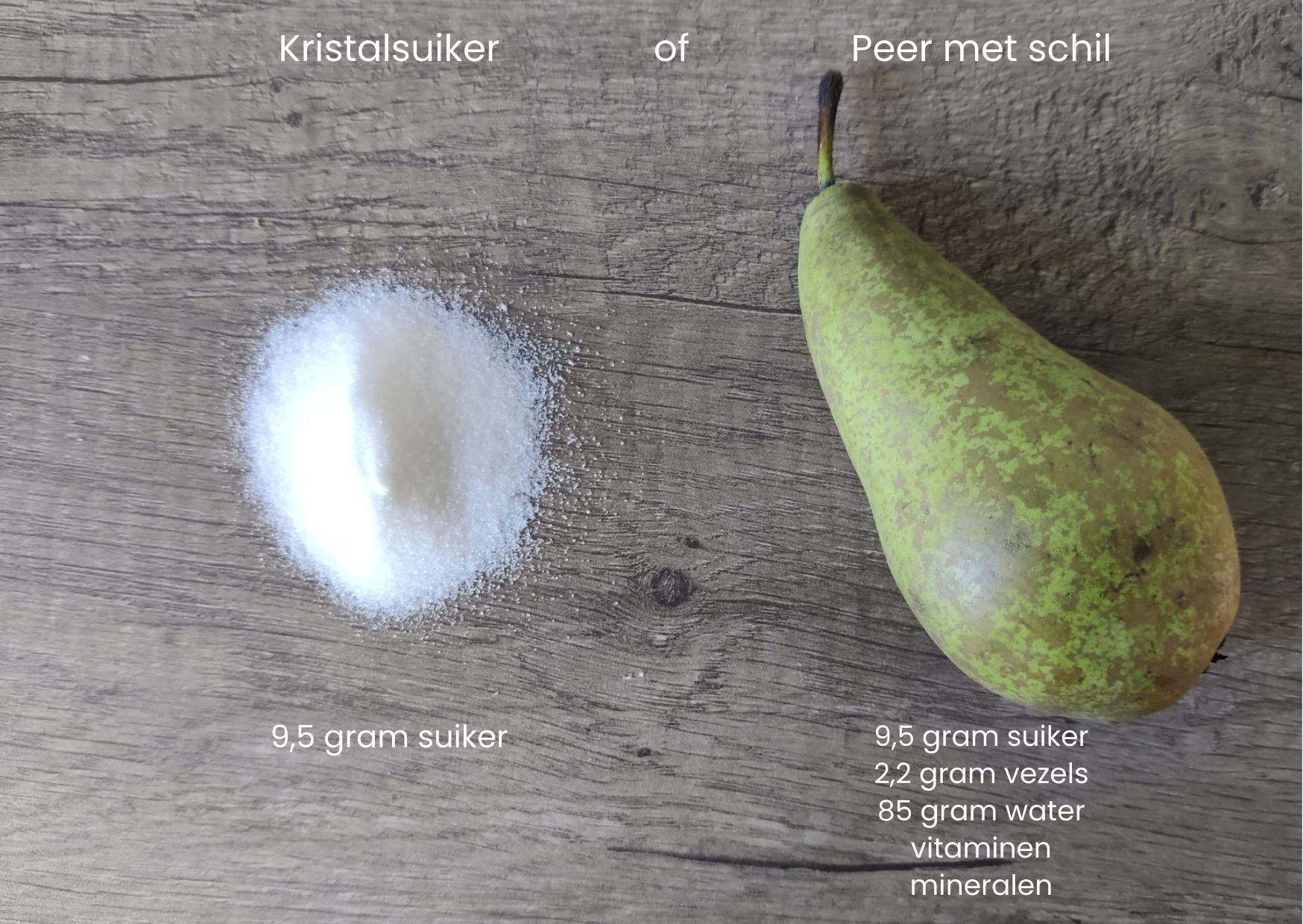 Suiker vs Peer in koolhydraten