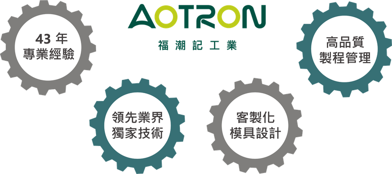 金屬沖壓零件應用,精密模具研發製造|沖壓專業製造職人-福潮記工業