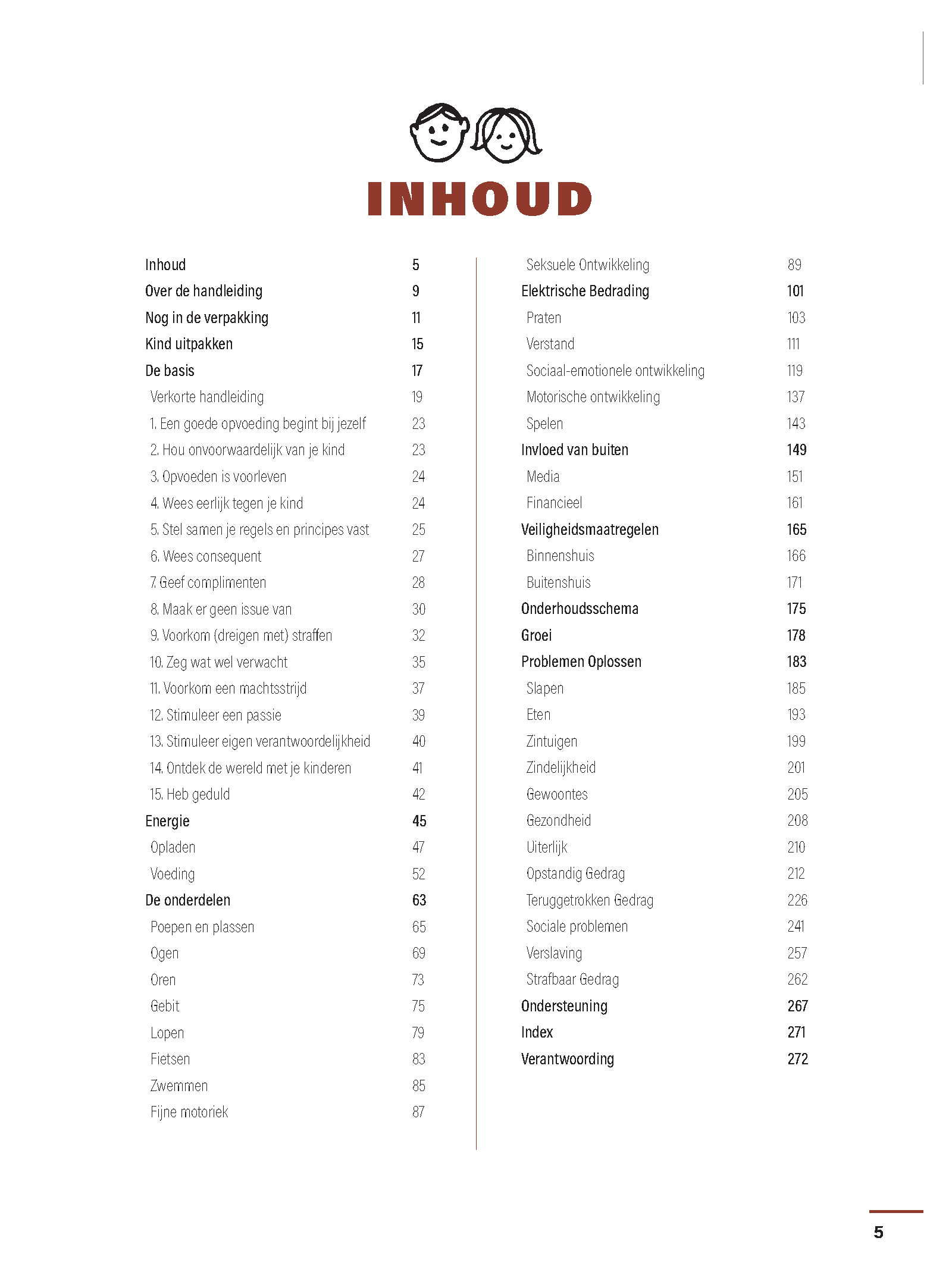 Inhoudsopgave handleiding