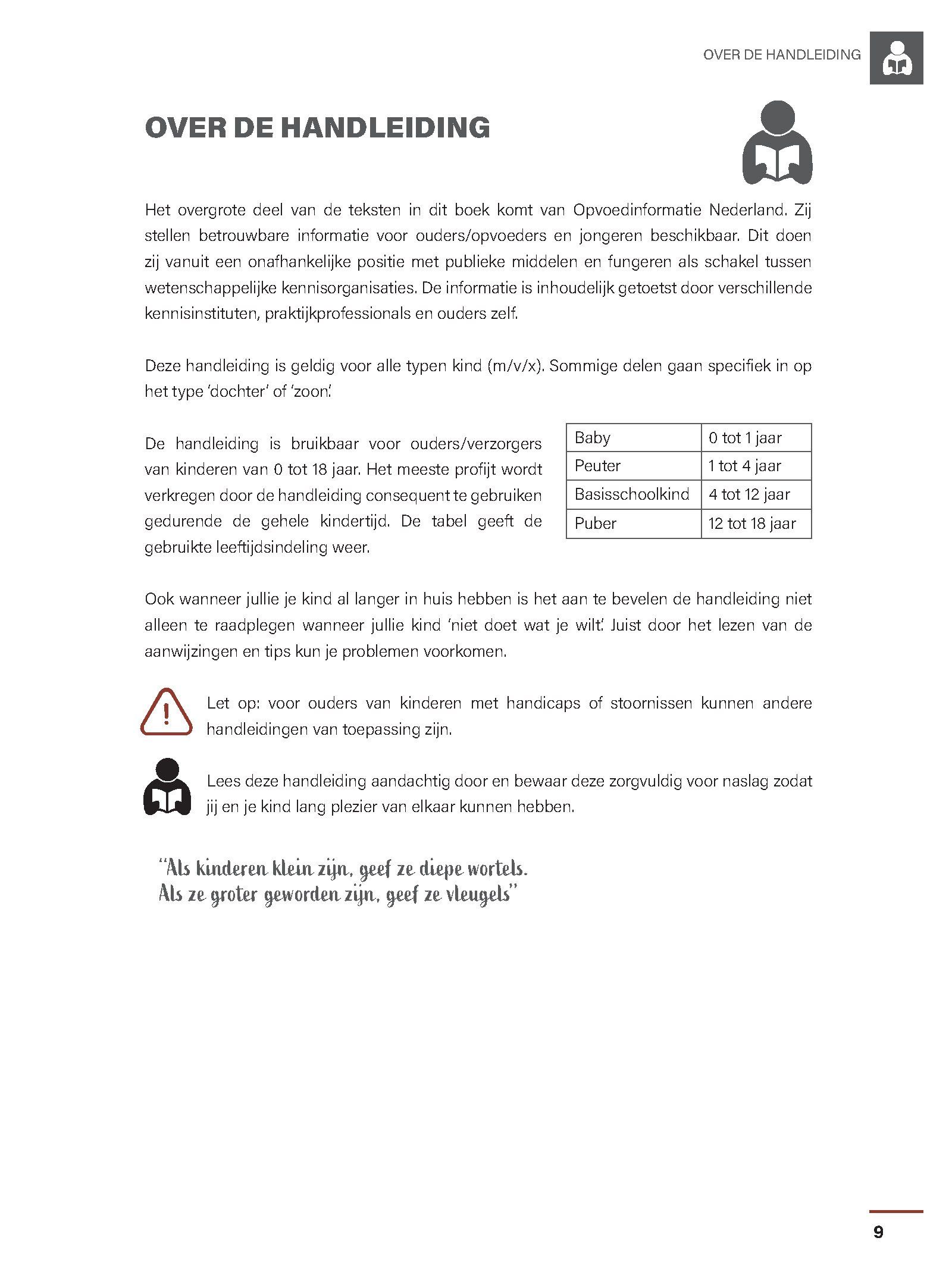 Over de handleiding