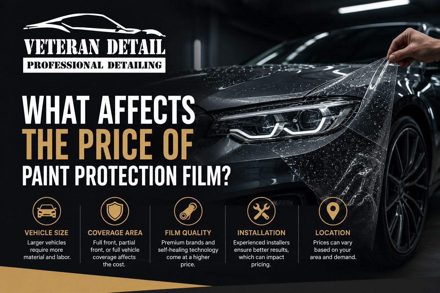 Car detailing ad with black car and headline: What affects the price of paint protection film?