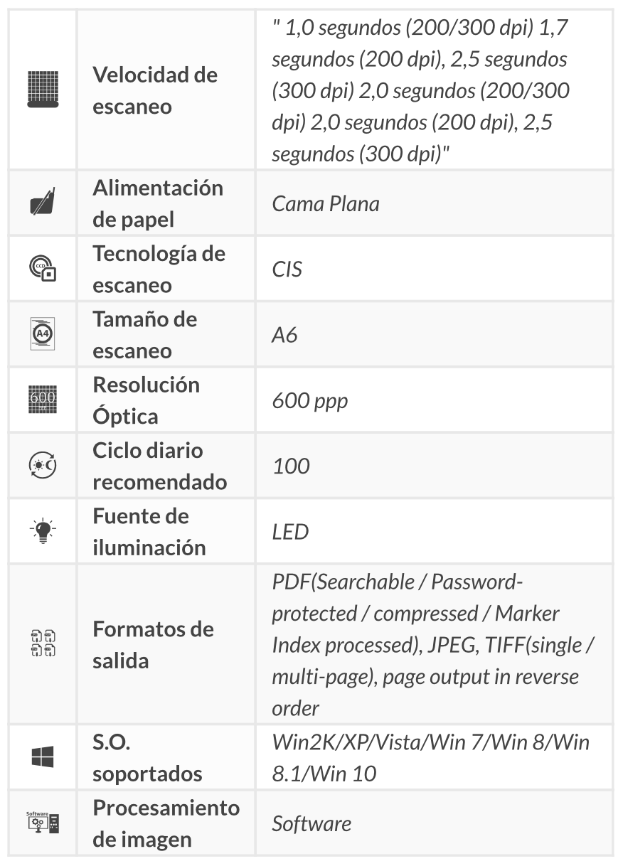 Una tabla de especificaciones para una impresora en español.