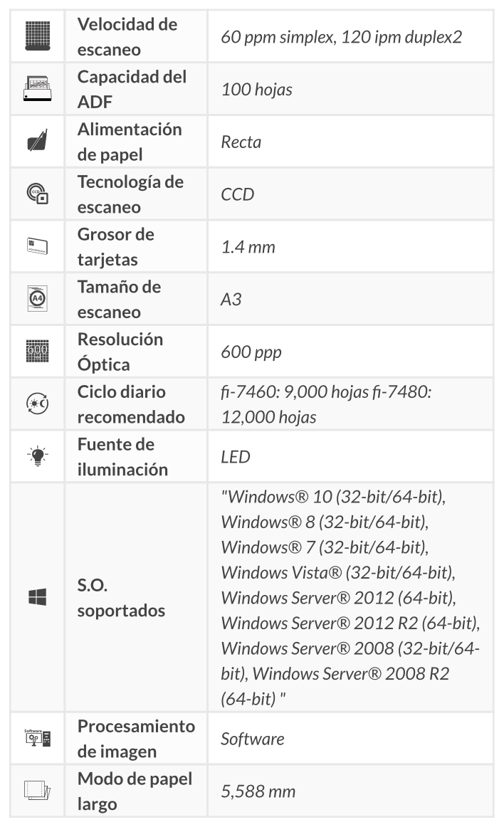 Una captura de pantalla de una página de especificaciones de computadora en español.