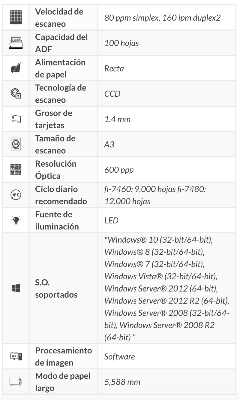 Una captura de pantalla de un sitio web que muestra las especificaciones de una impresora.