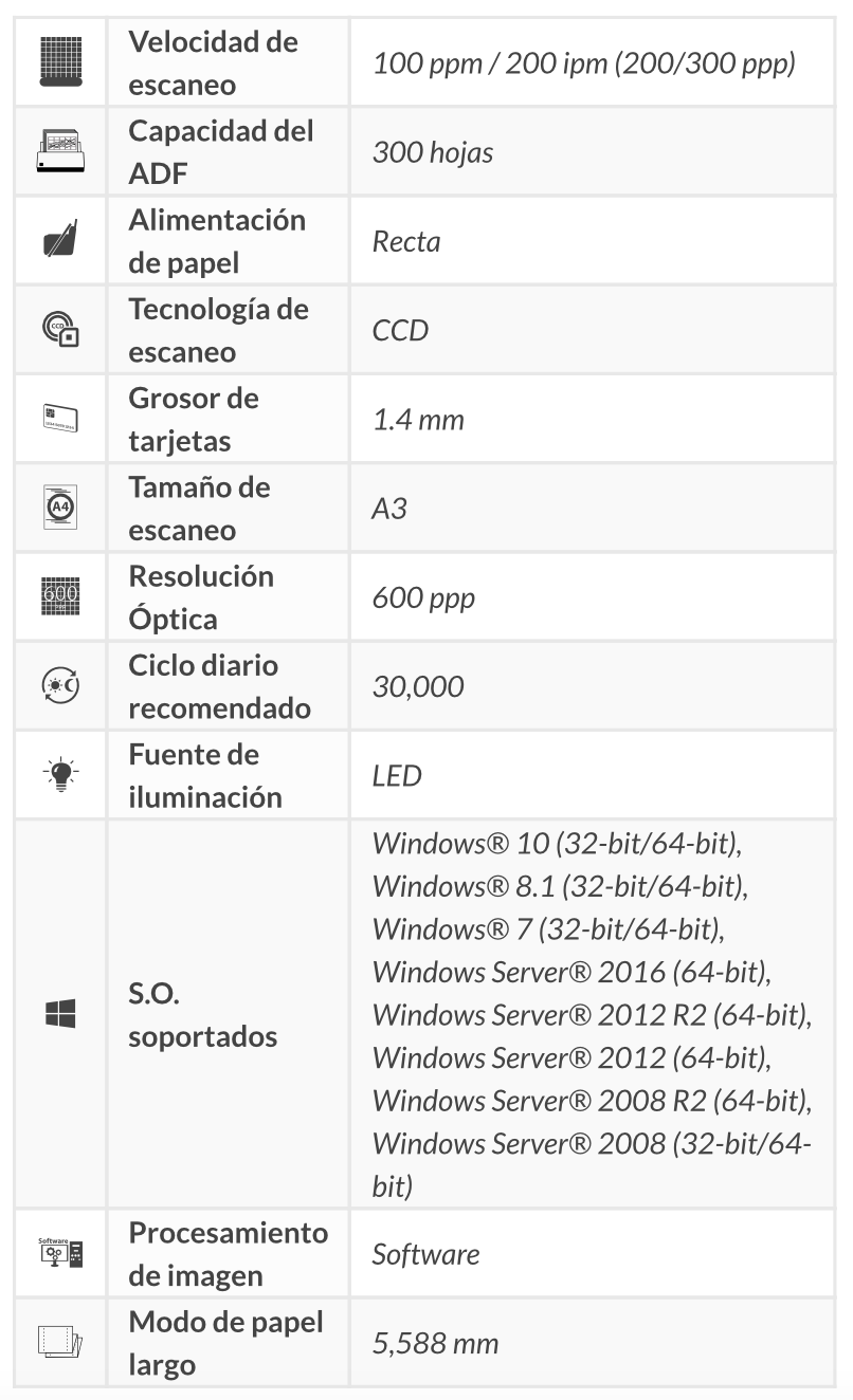 Una tabla de especificaciones para una impresora en español.