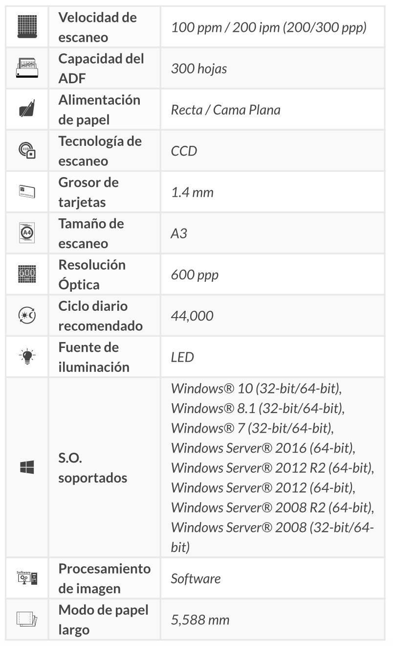 Una captura de pantalla de un sitio web que muestra las especificaciones de una impresora.