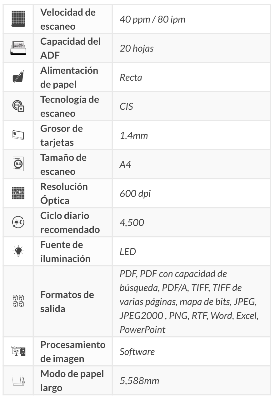 Una tabla que muestra las especificaciones de una impresora en español.