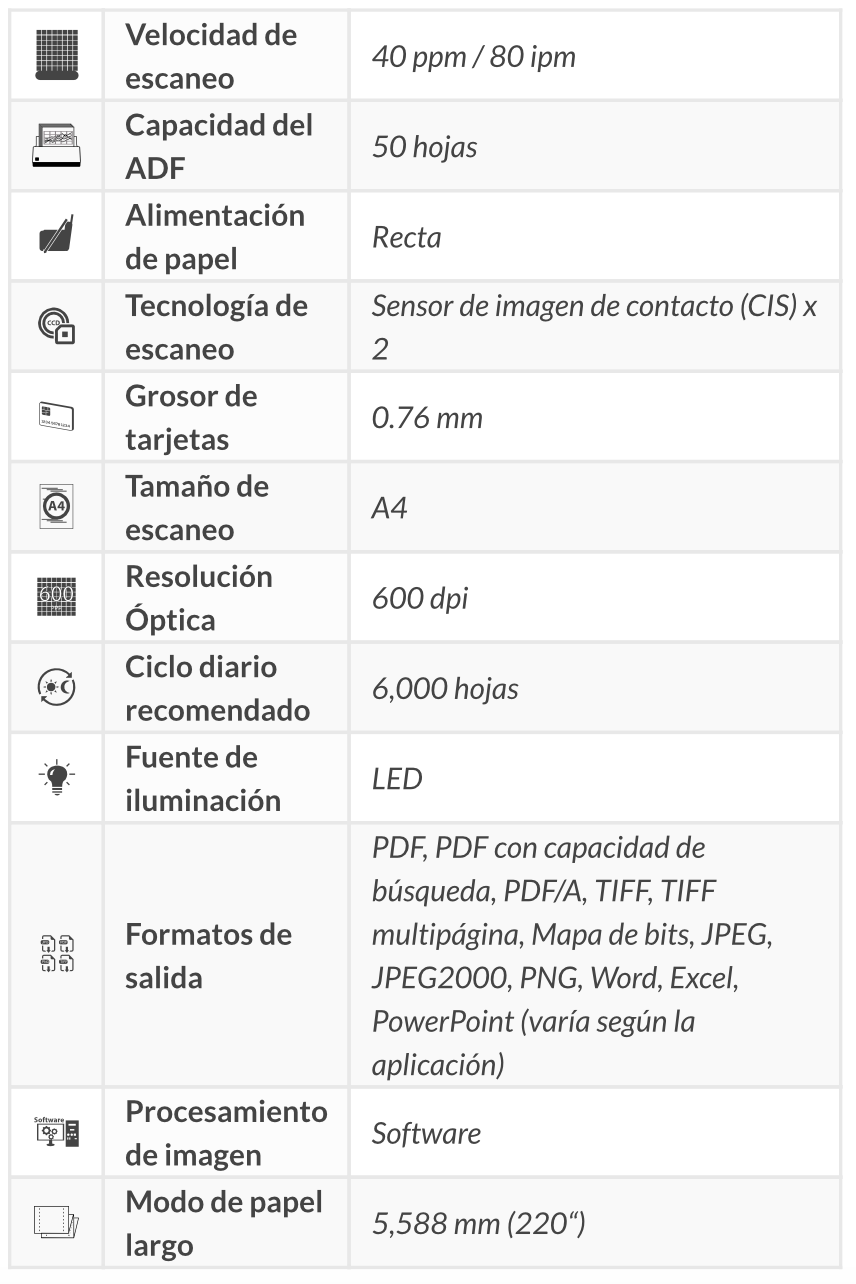 Una tabla que muestra las especificaciones de una impresora en español.
