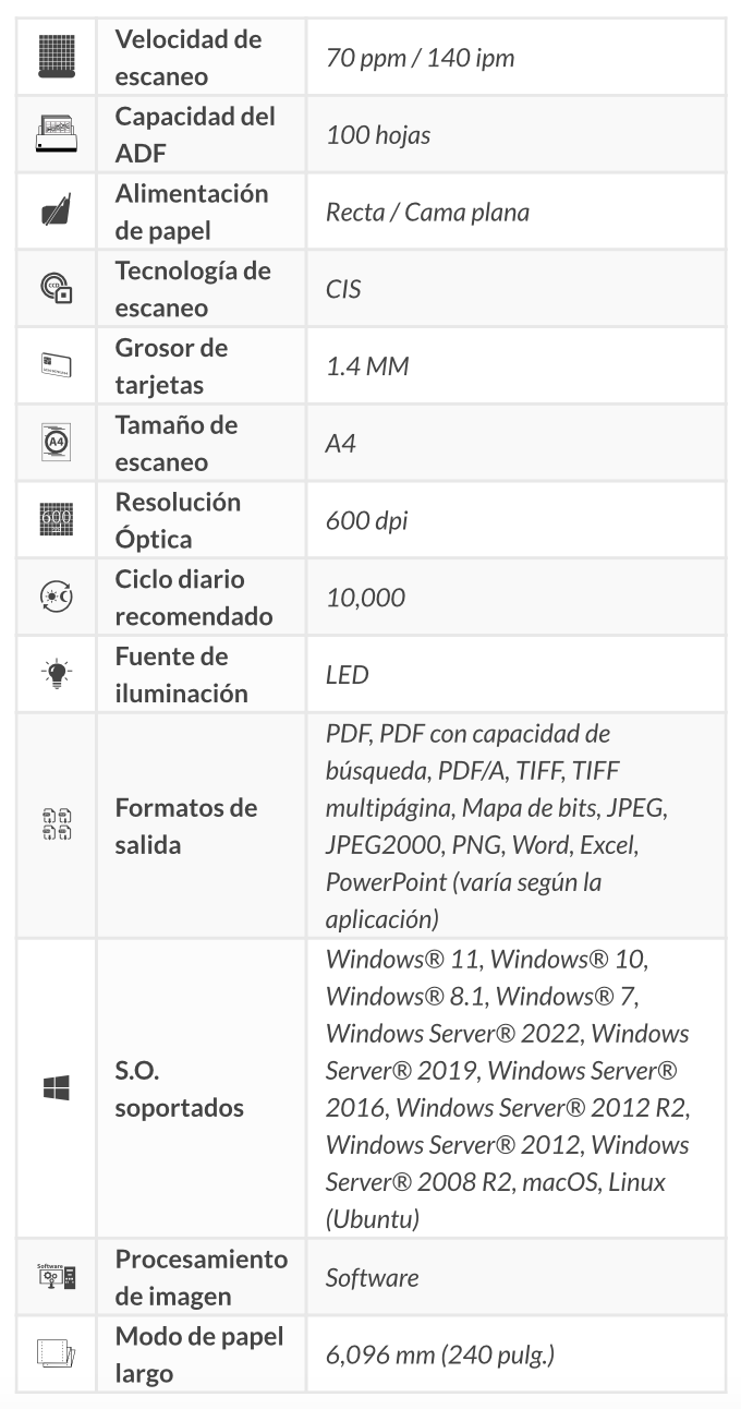 Una captura de pantalla de una página web con mucho texto.