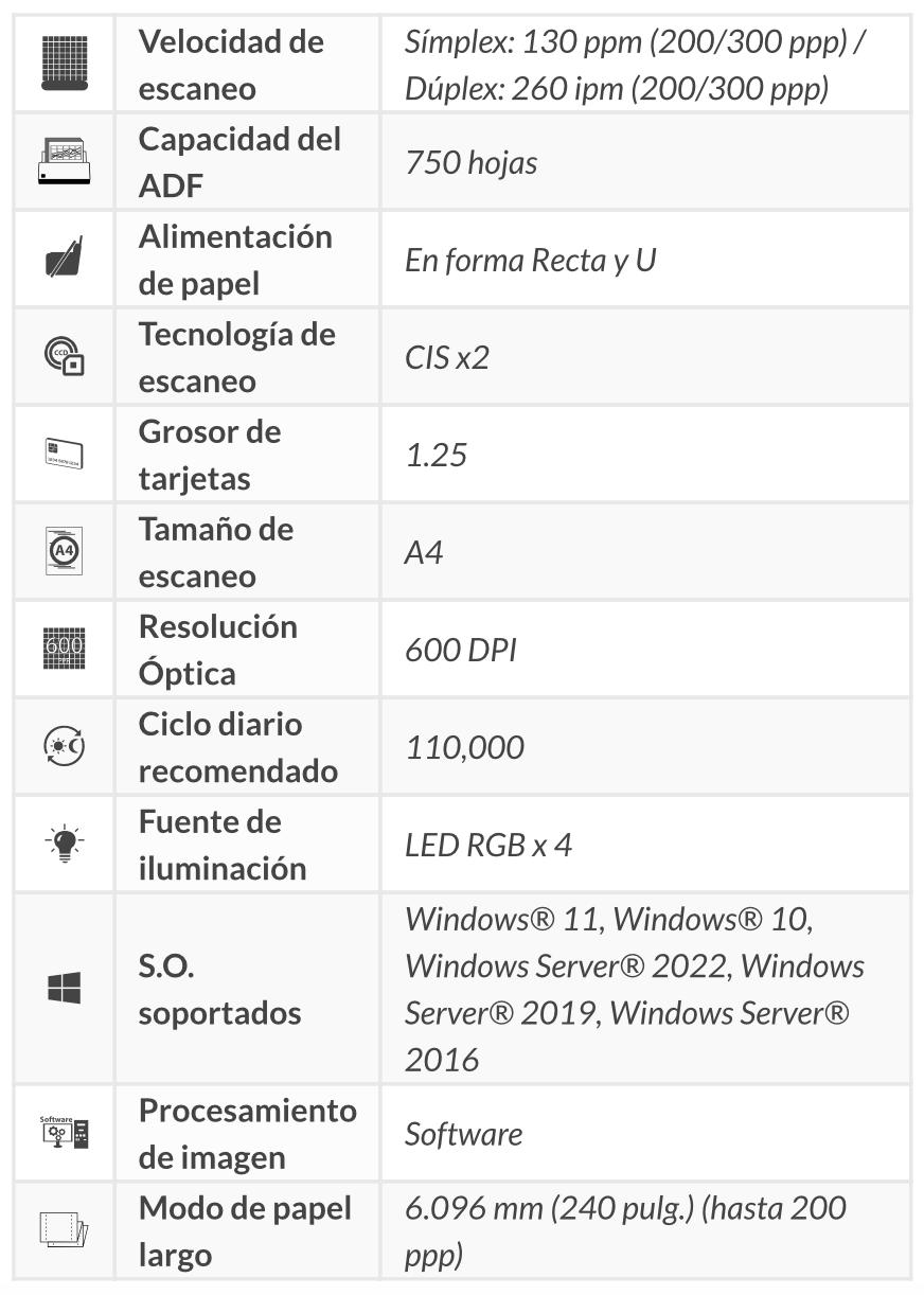 Una tabla que muestra las especificaciones de una impresora en español.