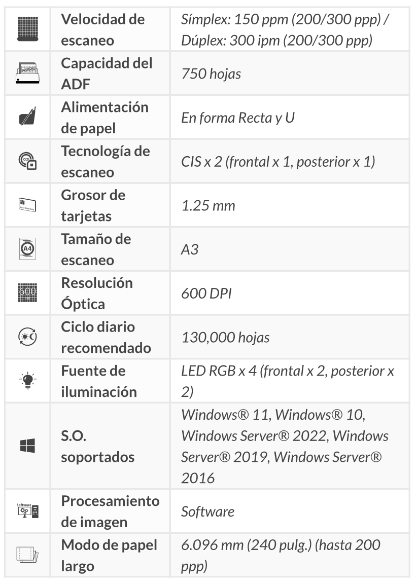 Una tabla de especificaciones para una impresora en español.