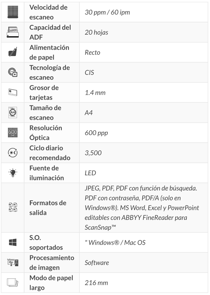 Una tabla que muestra las especificaciones de una impresora en español.