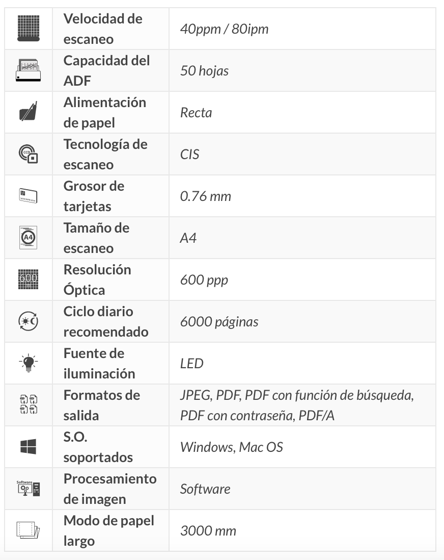 Una tabla de especificaciones para una impresora en español.
